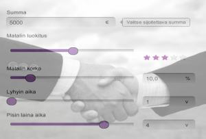 sijoittaminen blogi