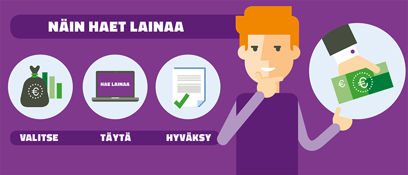 Fixura laina